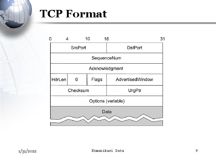 TCP Format 1/31/2022 Komunikasi Data 9 