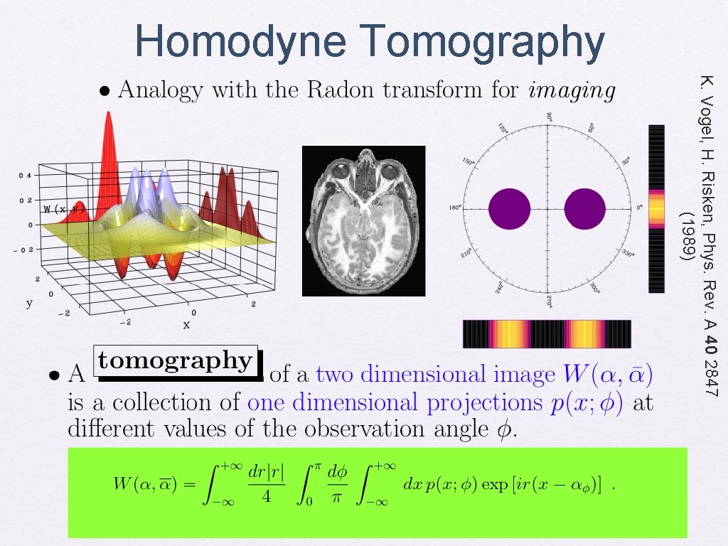 Homodyne Tomography K. Vogel, H. Risken, Phys. Rev. A 40 2847 (1989) 