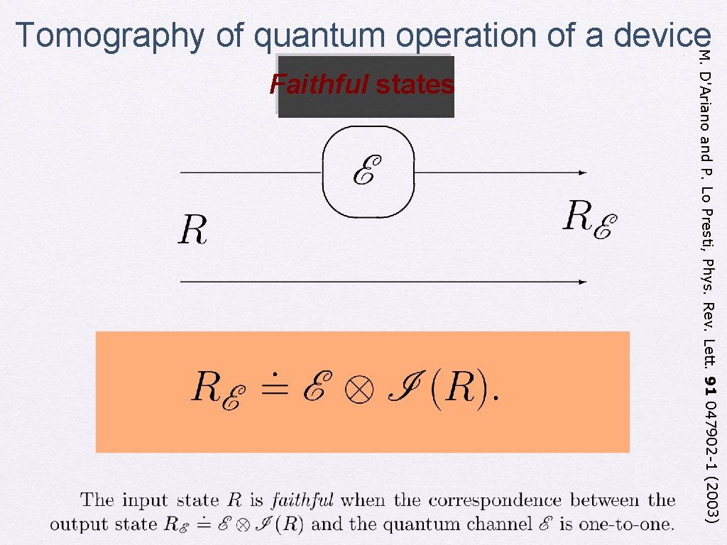 Faithful states (2003) M. D'Ariano and P. Lo Presti, Phys. Rev. Lett. 91 047902