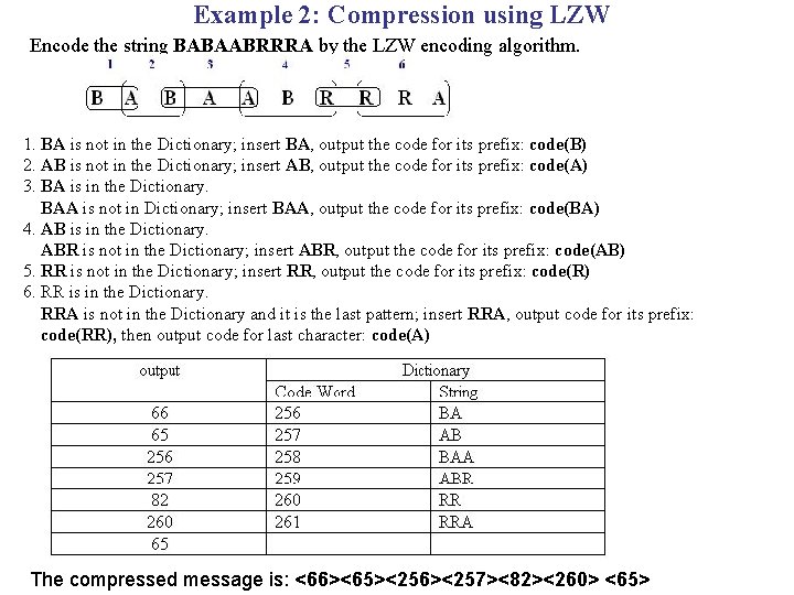 Example 2: Compression using LZW Encode the string BABAABRRRA by the LZW encoding algorithm. Example 2: Compression using LZW Encode the string BABAABRRRA by the LZW encoding algorithm.