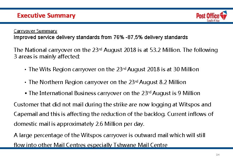 Executive Summary Carryover Summary Improved service delivery standards from 76% -87, 5% delivery standards