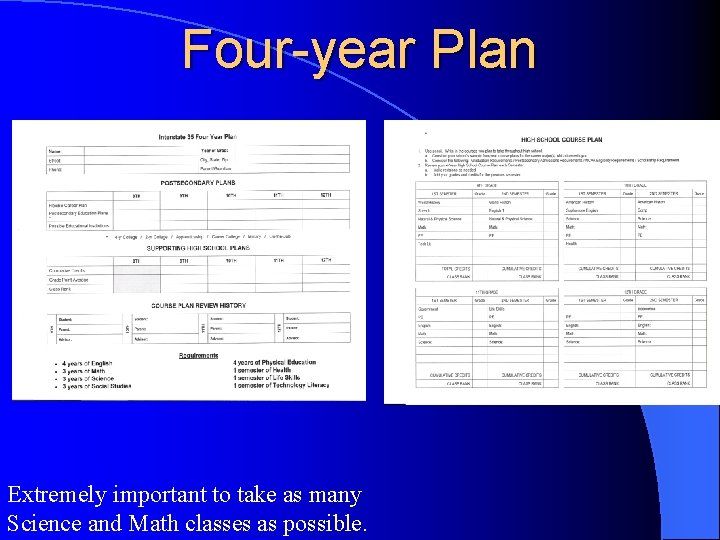 Four-year Plan Extremely important to take as many Science and Math classes as possible.