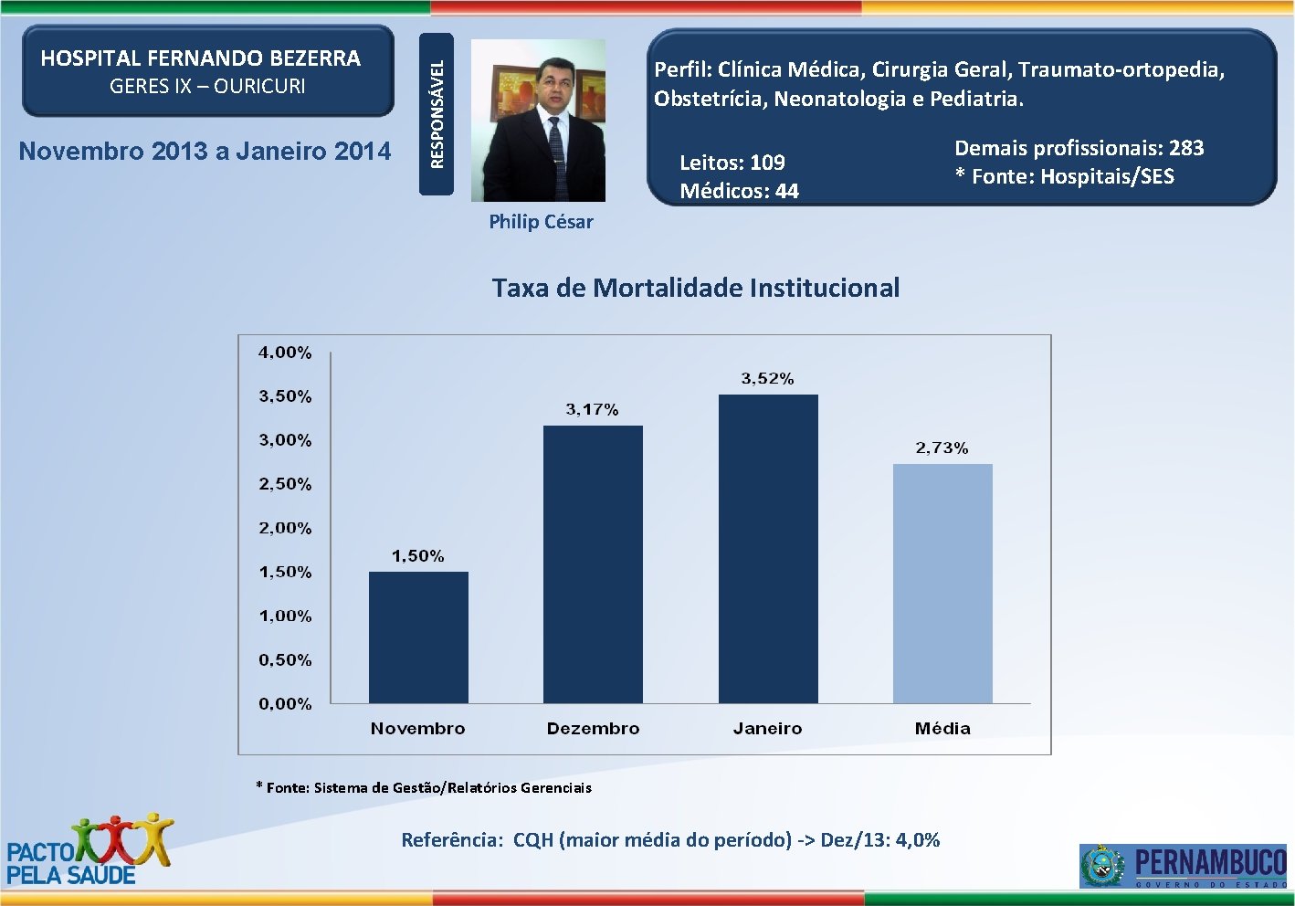 GERES IX – OURICURI Novembro 2013 a Janeiro 2014 Perfil: Clínica Médica, Cirurgia Geral,