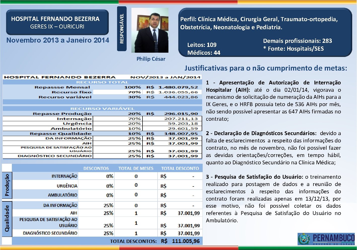 GERES IX – OURICURI Novembro 2013 a Janeiro 2014 RESPONSÁVEL HOSPITAL FERNANDO BEZERRA Perfil: