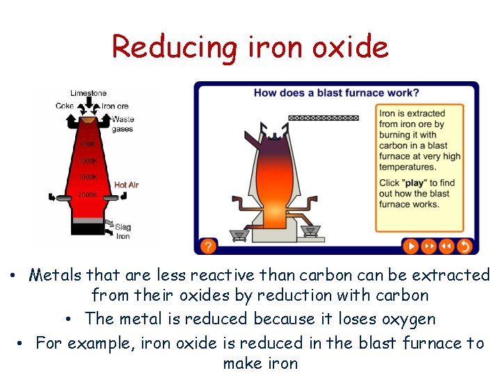 Reducing iron oxide • Metals that are less reactive than carbon can be extracted