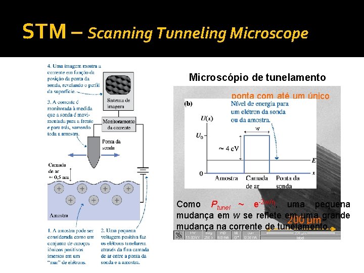 STM – Scanning Tunneling Microscope Microscópio de tunelamento ponta com até um único átomo