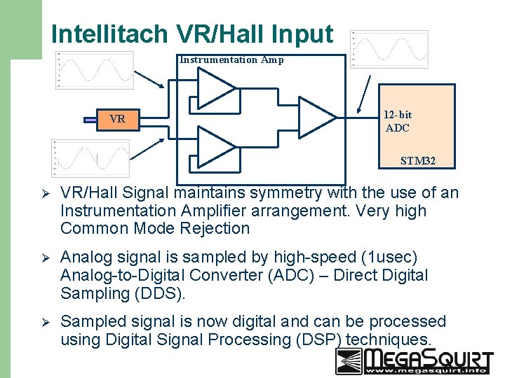 Intellitach VR/Hall Input Instrumentation Amp VR 12 -bit ADC STM 32 11 Ø VR/Hall