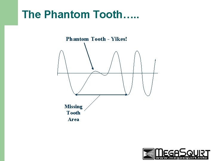 The Phantom Tooth…. . Phantom Tooth - Yikes! Missing Tooth Area 31 