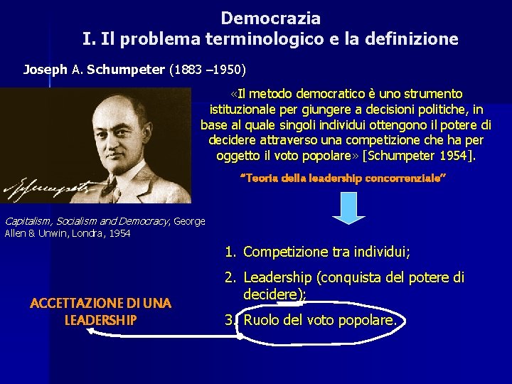 Democrazia I. Il problema terminologico e la definizione Joseph A. Schumpeter (1883 – 1950)