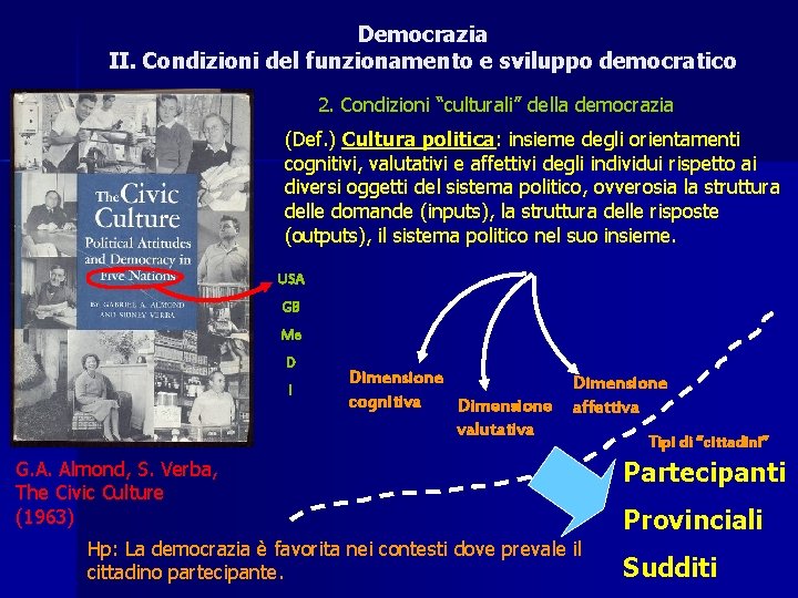 Democrazia II. Condizioni del funzionamento e sviluppo democratico 2. Condizioni “culturali” della democrazia (Def.