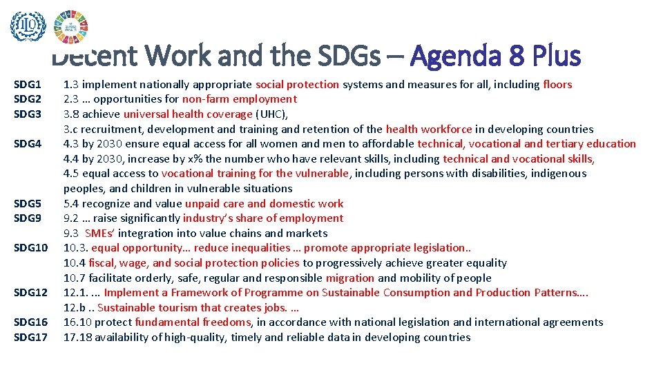 Decent Work and the SDGs – Agenda 8 Plus SDG 1 SDG 2 SDG