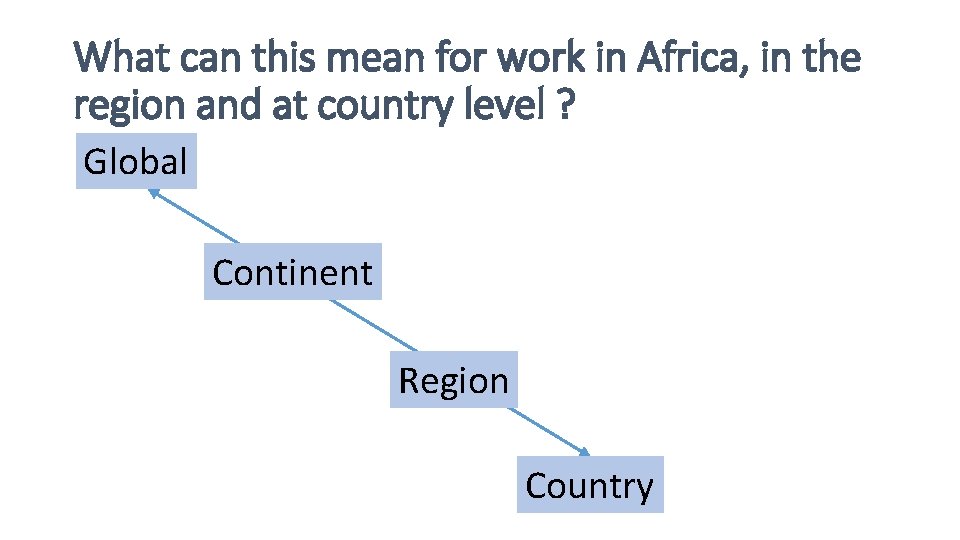 What can this mean for work in Africa, in the region and at country