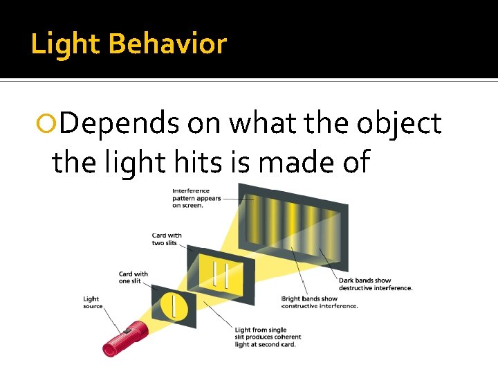 Light Behavior Depends on what the object the light hits is made of Light Behavior Depends on what the object the light hits is made of