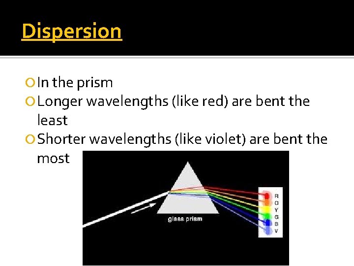 Dispersion In the prism Longer wavelengths (like red) are bent the least Shorter wavelengths Dispersion In the prism Longer wavelengths (like red) are bent the least Shorter wavelengths