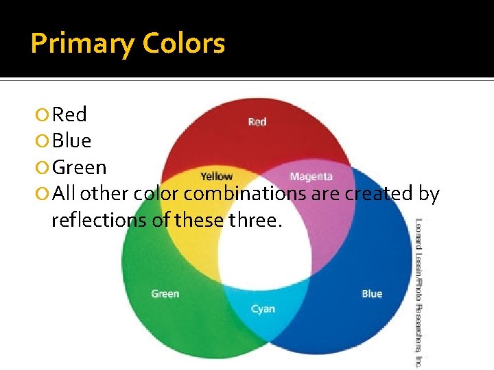 Primary Colors Red Blue Green All other color combinations are created by reflections of Primary Colors Red Blue Green All other color combinations are created by reflections of