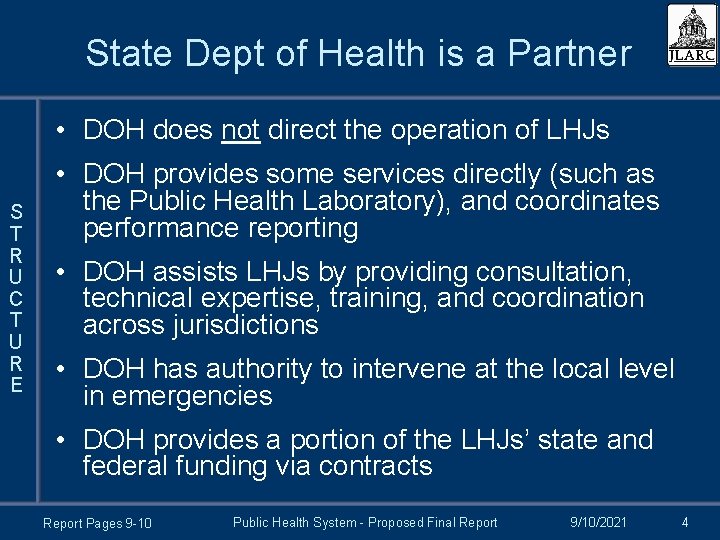 Review of Public Health System Proposed Final Report