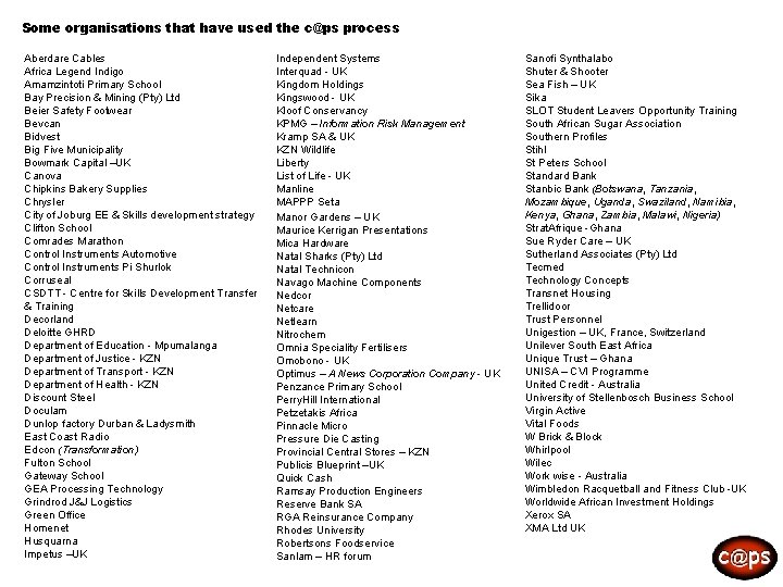 Some organisations that have used the c@ps process Aberdare Cables Africa Legend Indigo Amamzintoti