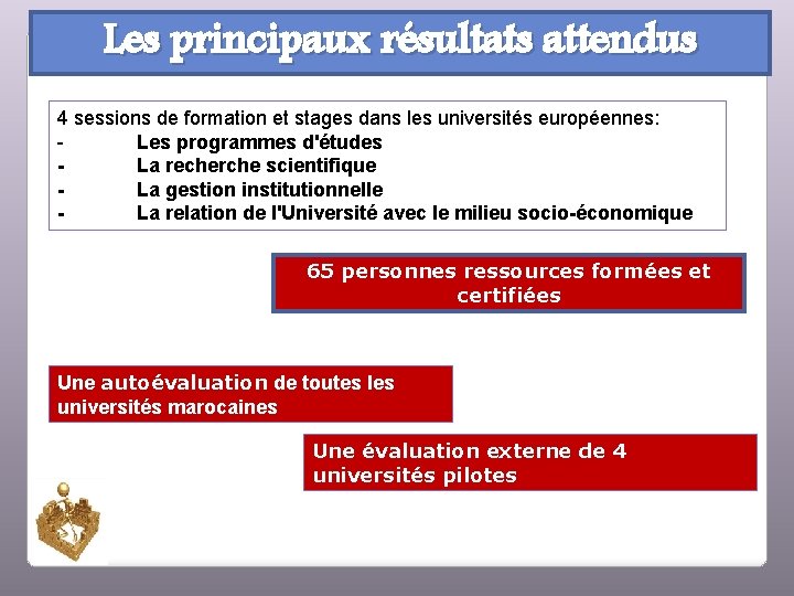 Les principaux résultats attendus 4 sessions de formation et stages dans les universités européennes: