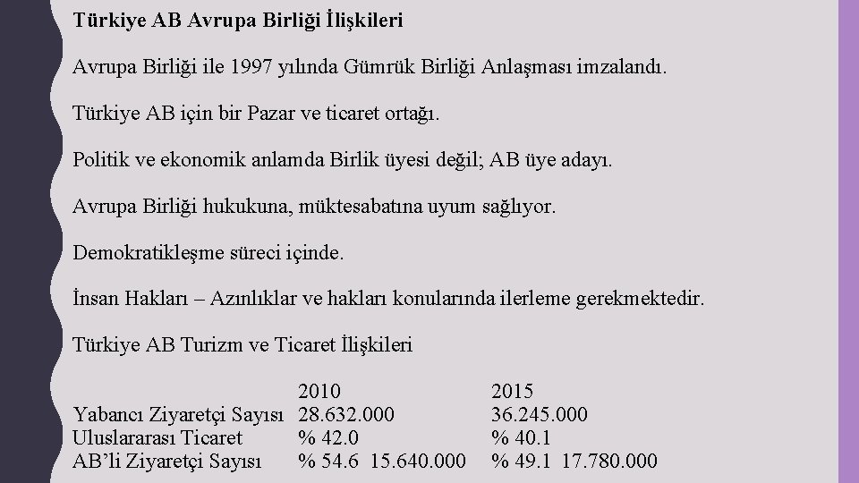 Türkiye AB Avrupa Birliği İlişkileri Avrupa Birliği ile 1997 yılında Gümrük Birliği Anlaşması imzalandı.