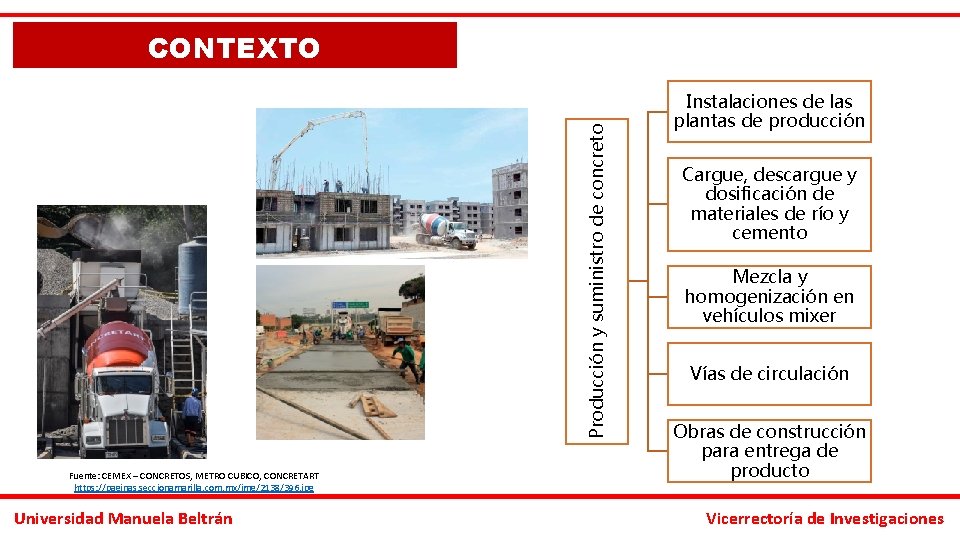 Producción y suministro de concreto CONTEXTO Fuente: CEMEX – CONCRETOS, METRO CUBICO, CONCRETART https: