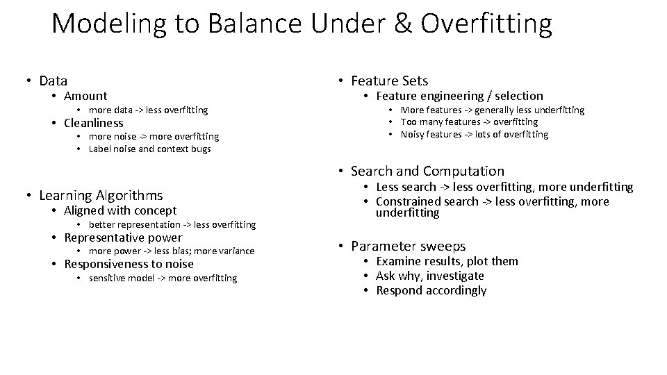 Modeling to Balance Under & Overfitting • Data • Amount • more data ->