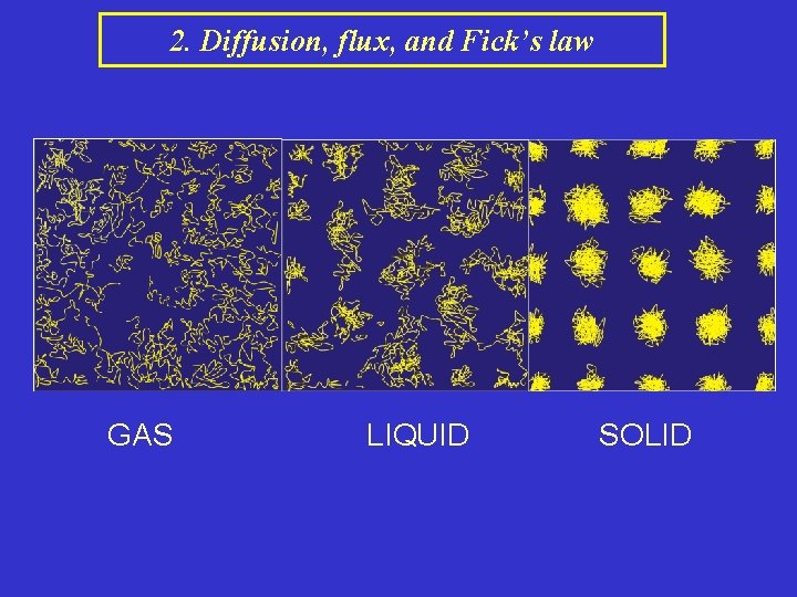 2. Diffusion, flux, and Fick’s law GAS LIQUID SOLID 