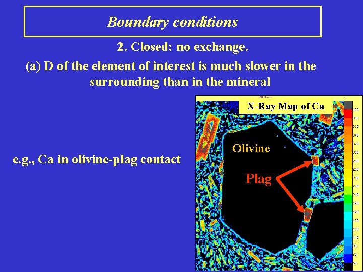 Boundary conditions 2. Closed: no exchange. (a) D of the element of interest is