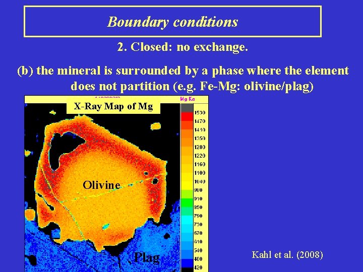 Boundary conditions 2. Closed: no exchange. (b) the mineral is surrounded by a phase
