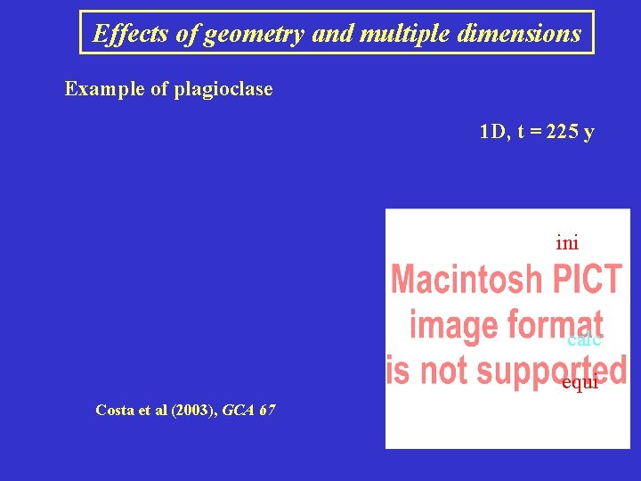 Effects of geometry and multiple dimensions Example of plagioclase 1 D, t = 225
