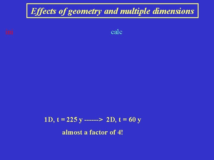 Effects of geometry and multiple dimensions ini calc 1 D, t = 225 y