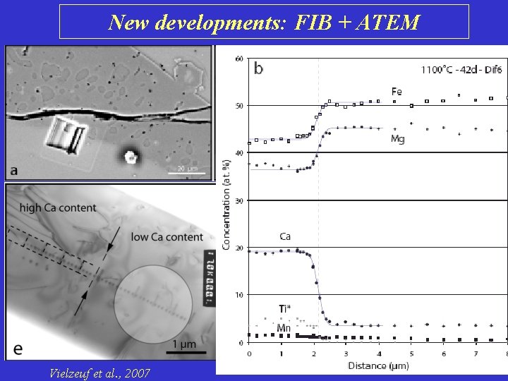 New developments: FIB + ATEM Vielzeuf et al. , 2007 
