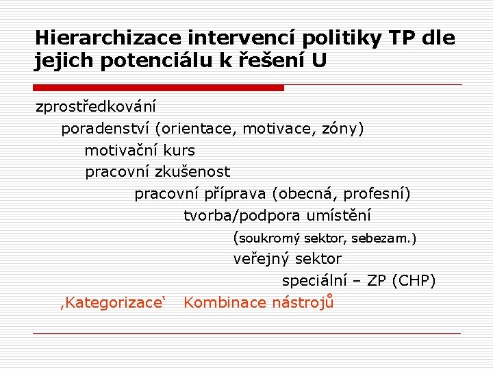 Hierarchizace intervencí politiky TP dle jejich potenciálu k řešení U zprostředkování poradenství (orientace, motivace,