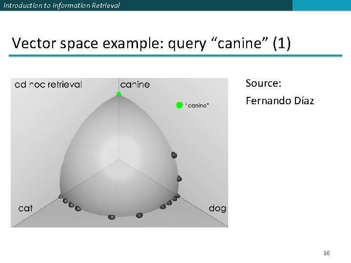 Introduction to Information Retrieval Vector space example: query “canine” (1) Source: Fernando Díaz 16