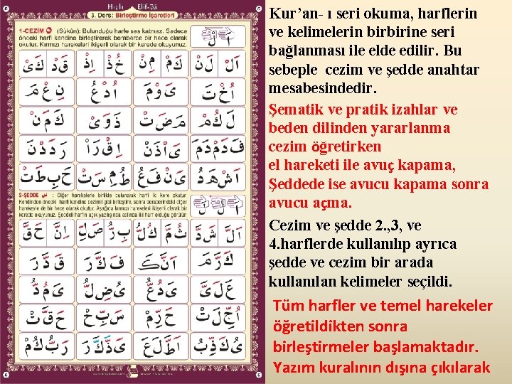 Kur’an- ı seri okuma, harflerin ve kelimelerin birbirine seri bağlanması ile elde edilir. Bu