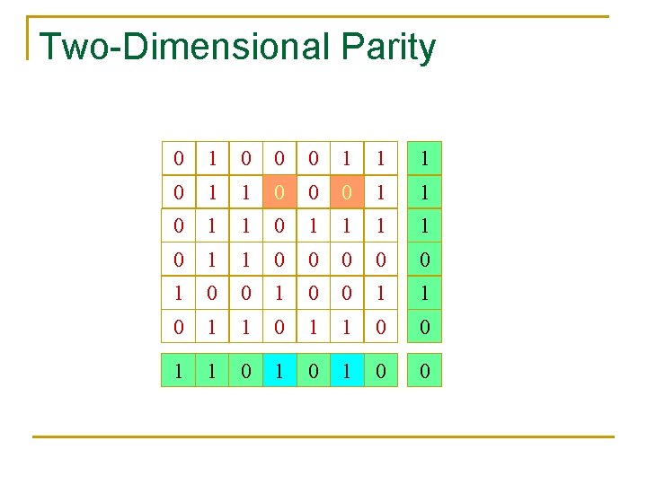 Two-Dimensional Parity 0 1 0 0 0 1 1 0 1 1 0 0