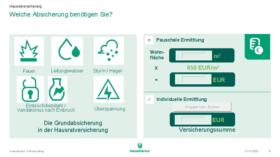 Hausratversicherung Welche Absicherung benötigen Sie? Pauschale Ermittlung Wohnfläche Leitungswasser Feuer Sturm / Hagel X