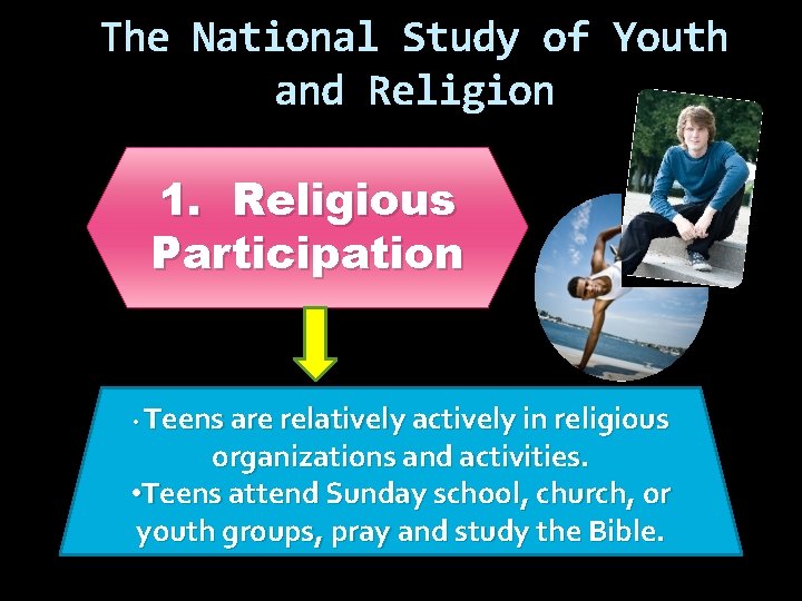 The National Study of Youth and Religion 1. Religious Participation • Teens are relatively