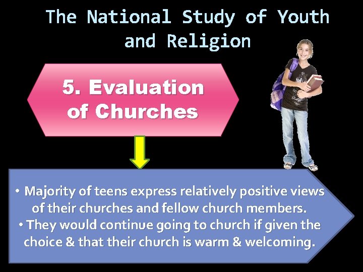 The National Study of Youth and Religion 5. Evaluation of Churches • Majority of