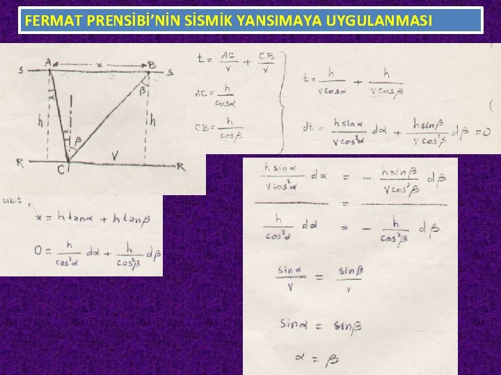 FERMAT PRENSİBİ’NİN SİSMİK YANSIMAYA UYGULANMASI 