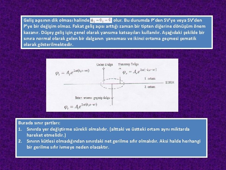 Geliş açısının dik olması halinde olur. Bu durumda P’den SV’ye veya SV’den P’ye bir