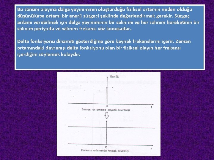 Bu sönüm olayına dalga yayınımının oluşturduğu fiziksel ortamın neden olduğu düşünülürse ortamı bir enerji