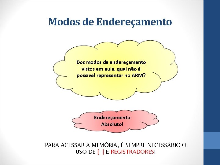 Modos de Endereçamento Dos modos de endereçamento vistos em aula, qual não é possível