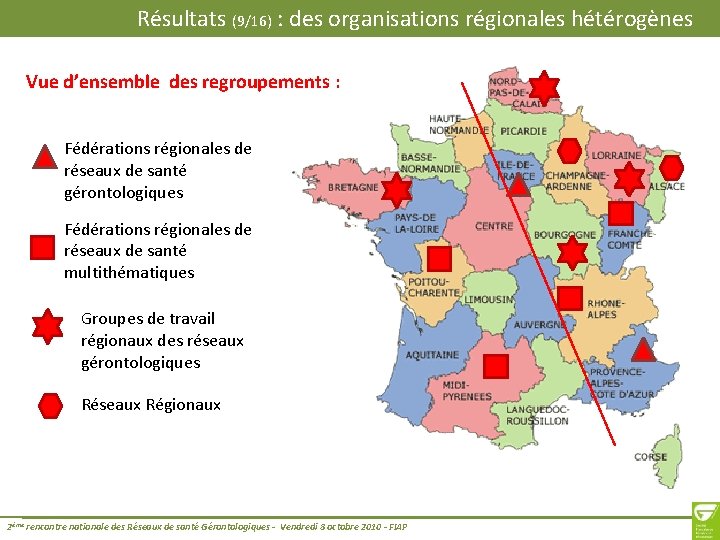 Résultats (9/16) : des organisations régionales hétérogènes Vue d’ensemble des regroupements : Fédérations régionales