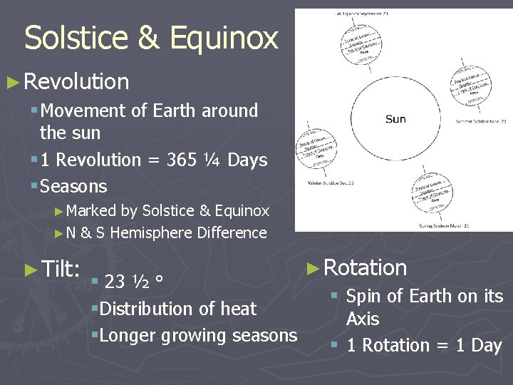 Solstice & Equinox ► Revolution § Movement of Earth around the sun § 1