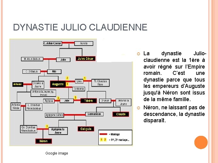 DYNASTIE JULIO CLAUDIENNE Google image La dynastie Julioclaudienne est la 1ère à avoir régné