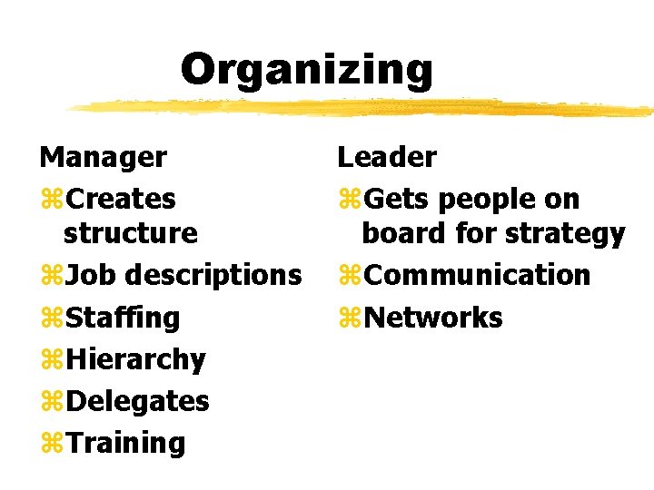 Organizing Manager z. Creates structure z. Job descriptions z. Staffing z. Hierarchy z. Delegates