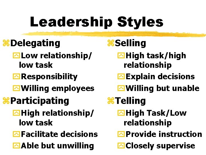 Leadership Styles z. Delegating y. Low relationship/ low task y. Responsibility y. Willing employees