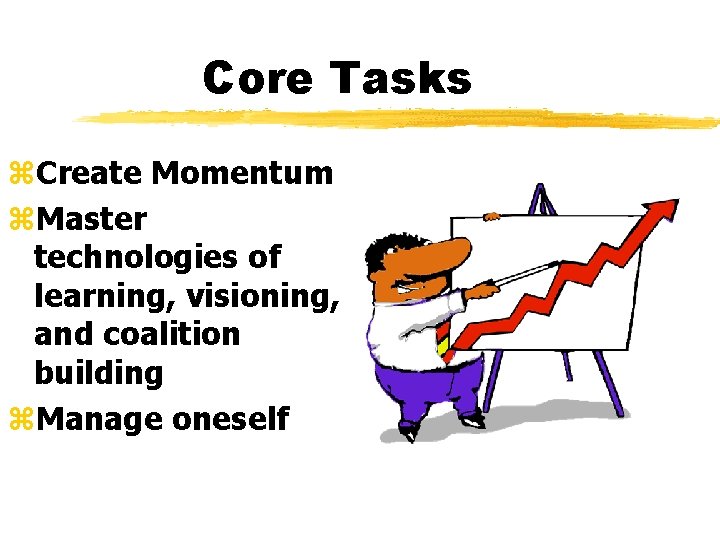 Core Tasks z. Create Momentum z. Master technologies of learning, visioning, and coalition building