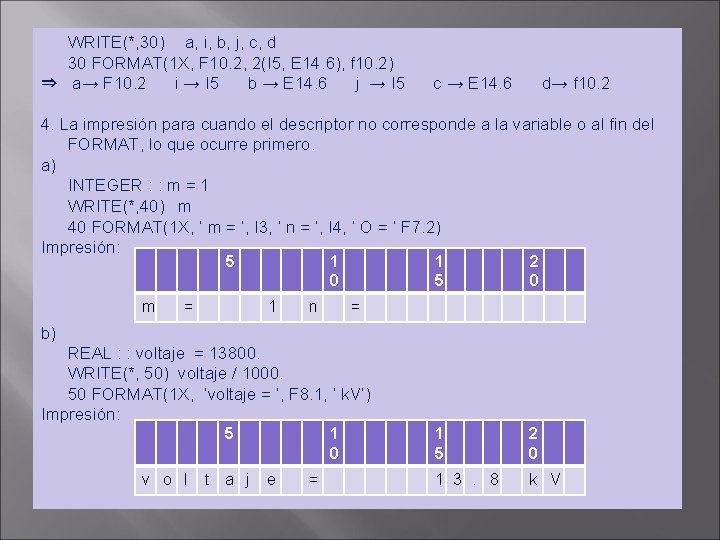 WRITE(*, 30) a, i, b, j, c, d 30 FORMAT(1 X, F 10. 2,