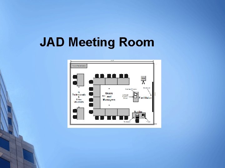 JAD Meeting Room 